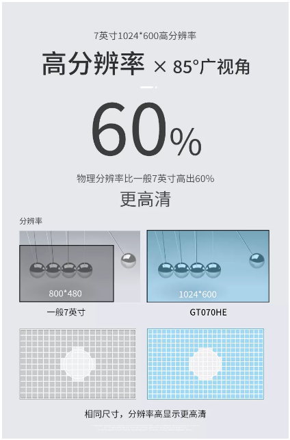 HMI; 物联HMI; 组态软件; HMI组态软件; HMI软件; HMI远程监控; HMI程序; 人机界面组态软件; 组态软件有哪些功能; 组态软件有哪些 HMI; 物联HMI; 组态软件; HMI组态软件; HMI软件; HMI远程监控; HMI程序; 人机界面组态软件; 组态软件有哪些功能; 组态软件有哪些
