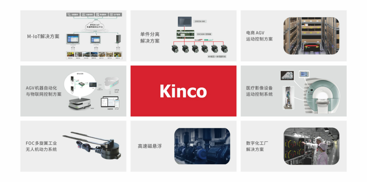 深圳知名品牌, HMI, 工业人机界面, 触摸屏, 自动化解决方案, 数字化中央厨房, 机器物联网, 步科股份 深圳知名品牌, HMI, 工业人机界面, 触摸屏, 自动化解决方案, 数字化中央厨房, 机器物联网, 步科股份