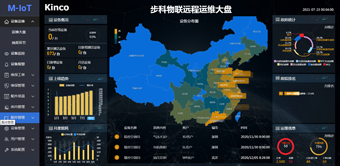 HMI; 物联HMI; 组态软件; HMI组态软件; HMI软件; HMI远程监控; HMI程序; 人机界面组态软件; 组态软件有哪些功能; 组态软件有哪些 HMI; 物联HMI; 组态软件; HMI组态软件; HMI软件; HMI远程监控; HMI程序; 人机界面组态软件; 组态软件有哪些功能; 组态软件有哪些