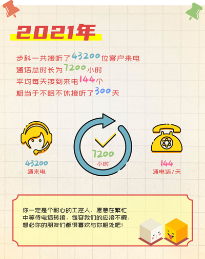 步科股份, 工控交流, 电气, HMI, 物联网HMI, 人机界面, 工控触摸屏, 低压伺服, 国产HMI品牌 步科股份, 工控交流, 电气, HMI, 物联网HMI, 人机界面, 工控触摸屏, 低压伺服, 国产HMI品牌