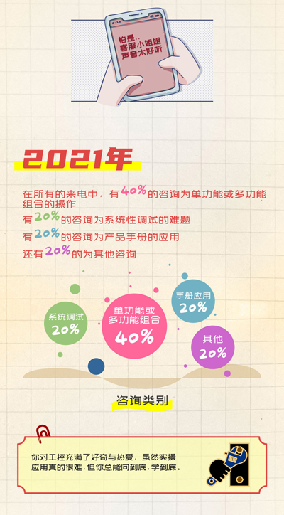 步科股份, 工控交流, 电气, HMI, 物联网HMI, 人机界面, 工控触摸屏, 低压伺服, 国产HMI品牌 步科股份, 工控交流, 电气, HMI, 物联网HMI, 人机界面, 工控触摸屏, 低压伺服, 国产HMI品牌
