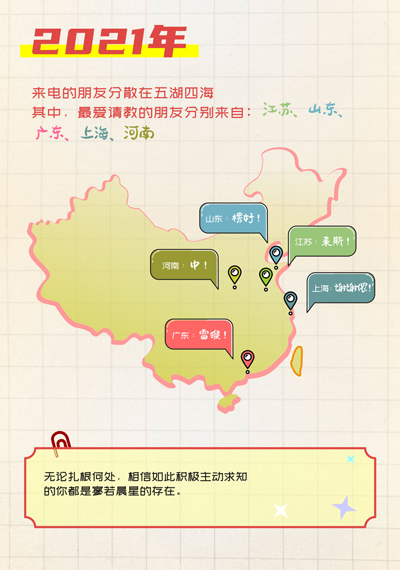 步科股份, 工控交流, 电气, HMI, 物联网HMI, 人机界面, 工控触摸屏, 低压伺服, 国产HMI品牌 步科股份, 工控交流, 电气, HMI, 物联网HMI, 人机界面, 工控触摸屏, 低压伺服, 国产HMI品牌