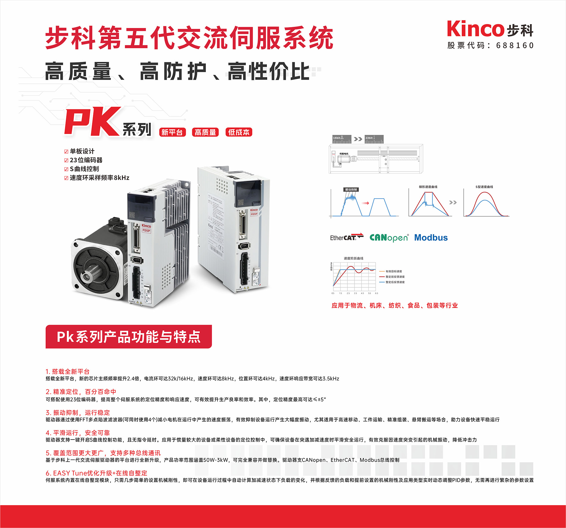 广州物流展-5张展板 - 转曲(1).jpg 广州物流展-5张展板 - 转曲(1).jpg