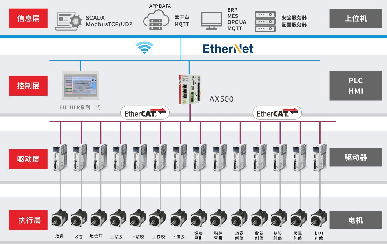 图片6.png 图片6.png
