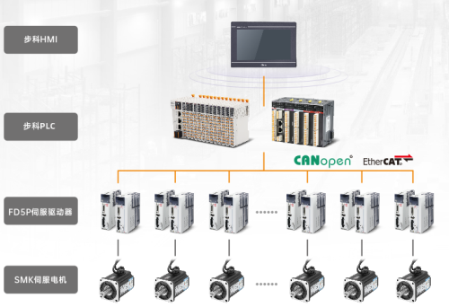 企业微信截图_1729590246887.png 企业微信截图_1729590246887.png