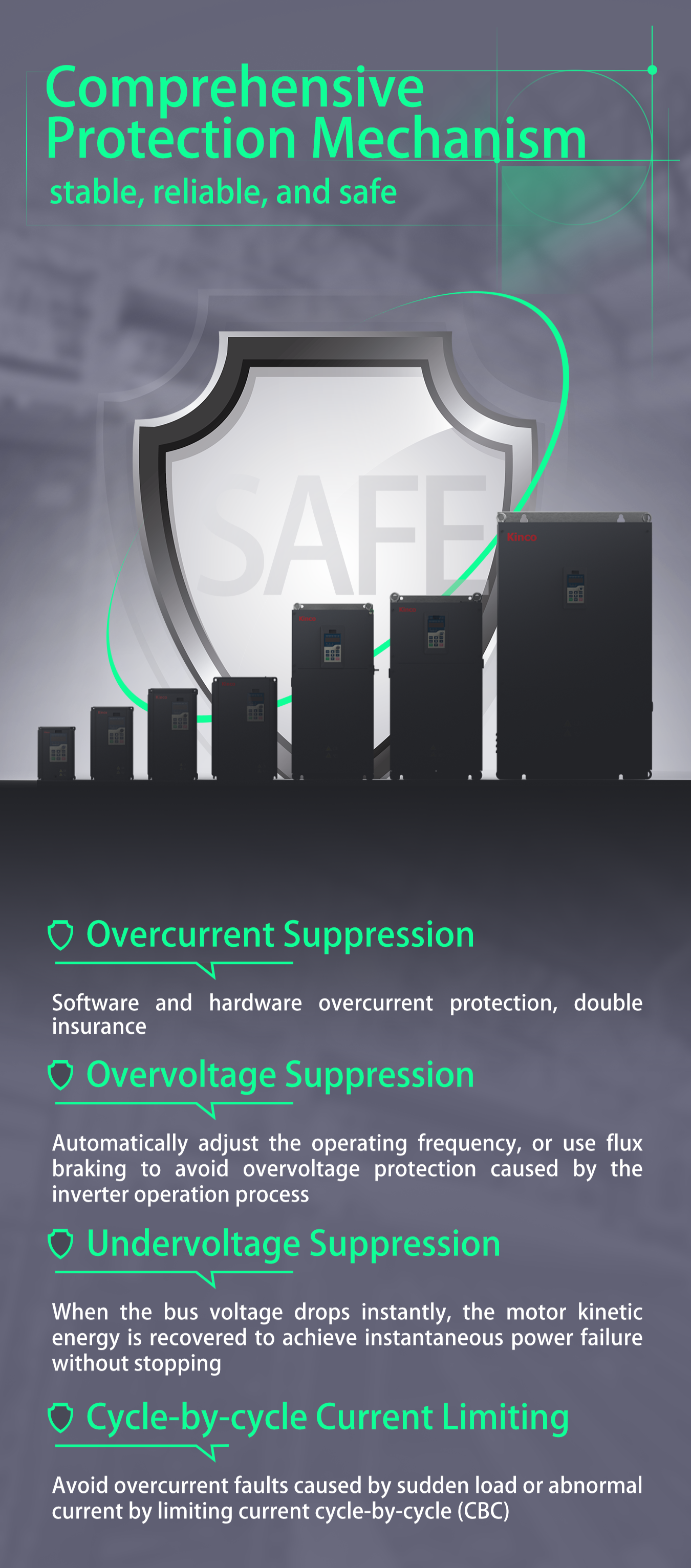 Kinco KC200 high-performance general vfd-protection.png Kinco KC200 high-performance general vfd-protection.png