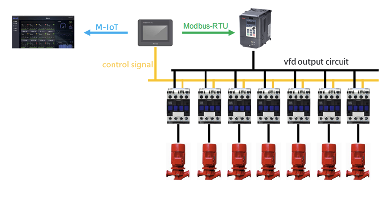 kc200-fire-inspection-application.png kc200-fire-inspection-application.png
